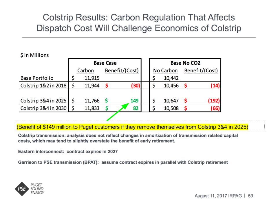 The Beginning of the End for the Colstrip Plant - Montana Environmental ...