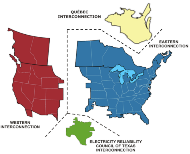 interstate transmission lines